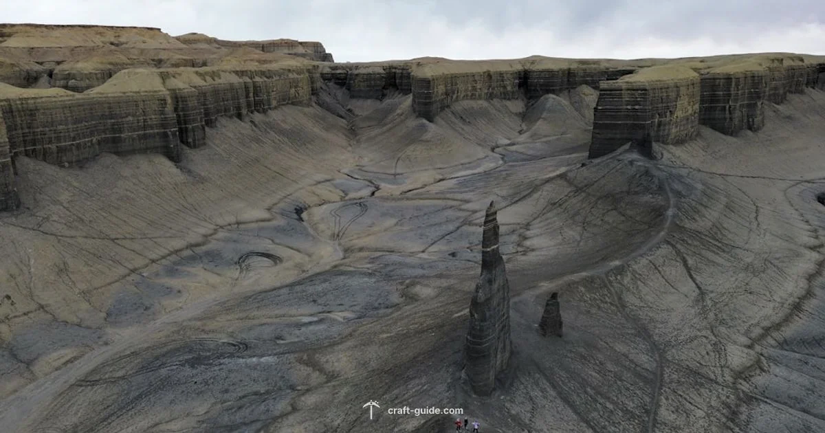 Starter Base Essentials - Craft Guide