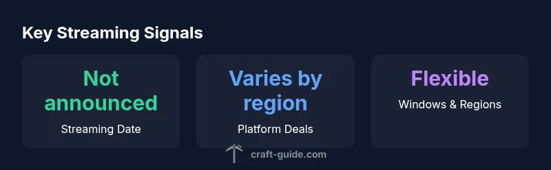 Infographic showing streaming signals and regional windows for the Minecraft movie