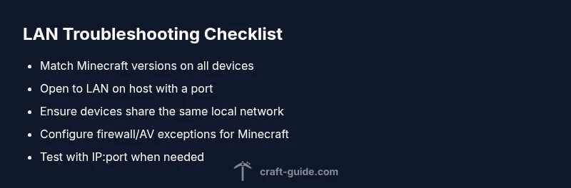 LAN Minecraft troubleshooting checklist