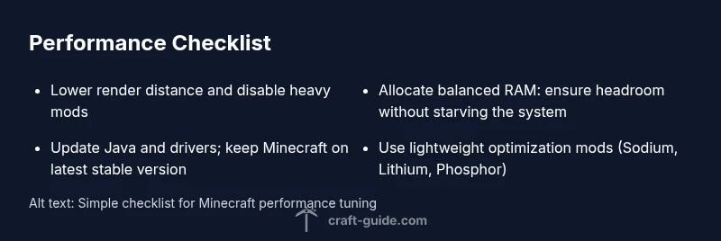 Tailwind performance checklist infographic