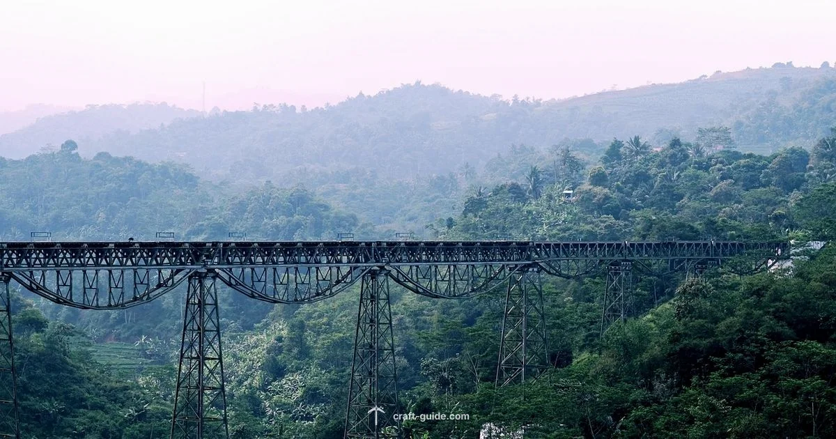 Railway Builds - Craft Guide