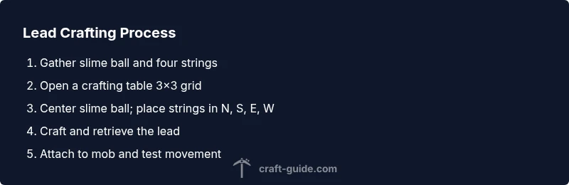 Infographic showing the steps to craft a lead in Minecraft