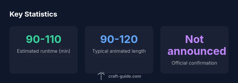 Infographic showing runtime ranges for the Minecraft movie and related context.