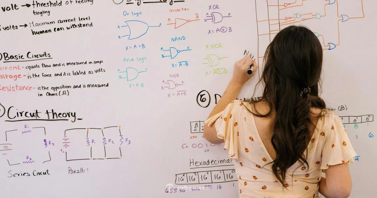 Smartest Player - Craft Guide